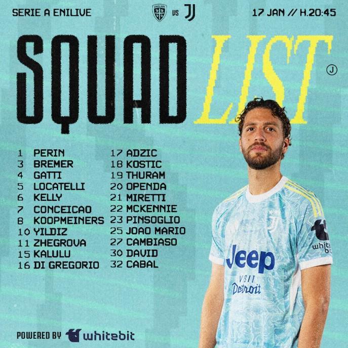 开云APP下载-尤文客战卡利亚里大名单：洛卡特利领衔，米利克继续伤缺